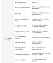 ABIR X6 Robot Vacuum Cleaner, Visual Navigation,APP Virtual Barrier,6000PA Suction,Smart Home Mop,Floor Carpet Washing Appliance