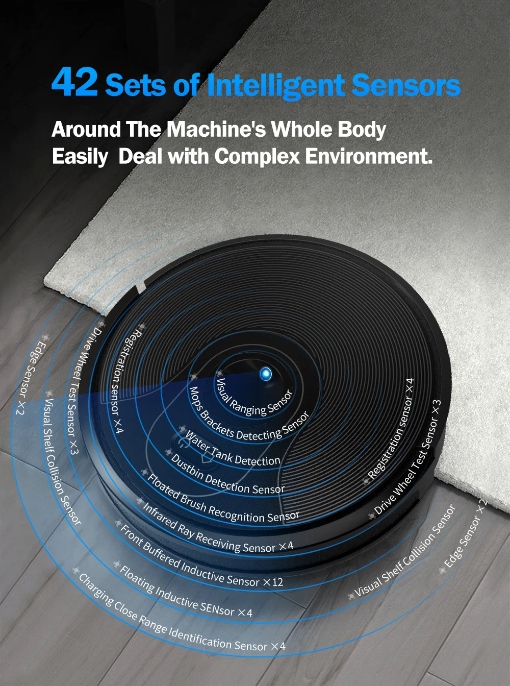 ABIR X6 Robot Vacuum Cleaner, Visual Navigation,APP Virtual Barrier,6000PA Suction,Smart Home Mop,Floor Carpet Washing Appliance