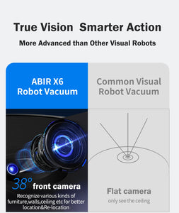 ABIR X6 Robot Vacuum Cleaner, Visual Navigation,APP Virtual Barrier,6000PA Suction,Smart Home Mop,Floor Carpet Washing Appliance